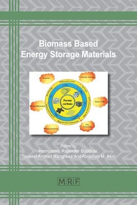 Biomass Based Energy Storage Materials 1