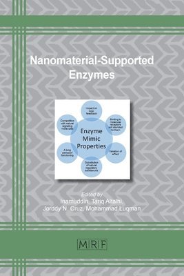 Nanomaterial-Supported Enzymes 1