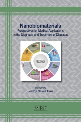 Jorddy Neves Cruz - Nanobiomaterials, Häftad