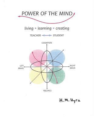 Power of the Mind 1