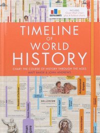 bokomslag Timeline of World History