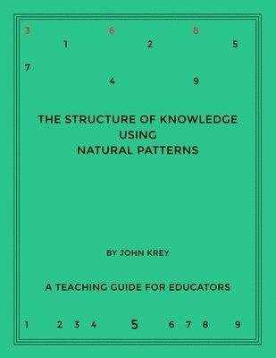bokomslag The Structure of Knowledge Using Natural Patterns: A Teaching Guide for Educators