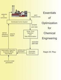 bokomslag Essentials of Optimization for Chemical Engineering