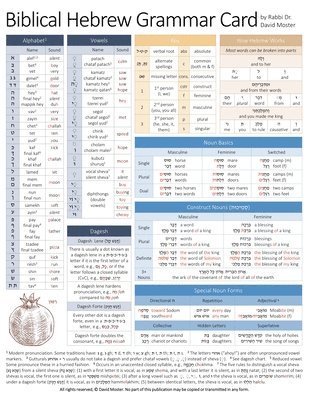 David Moster - Biblical Hebrew Grammar Card, Häftad