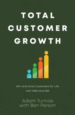 Total Customer Growth 1