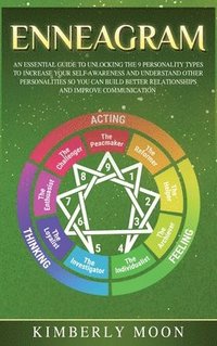 bokomslag Enneagram