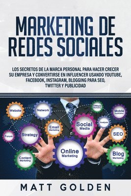 Marketing de redes sociales 1