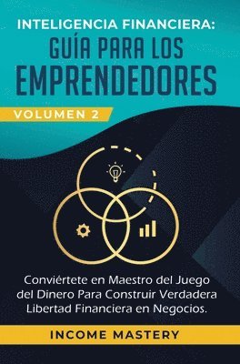 Inteligencia Financiera