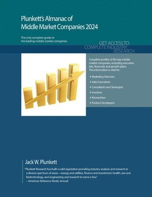 bokomslag Plunkett's Almanac of Middle Market Companies 2024