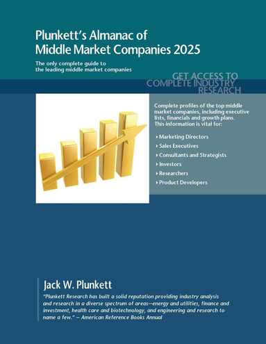 Ltd. Plunkett Research - Plunkett's Almanac of Middle Market Companies 2025, Häftad