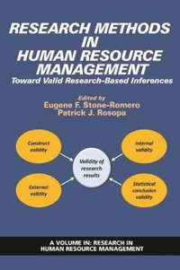 bokomslag Research Methods in Human Resource Management