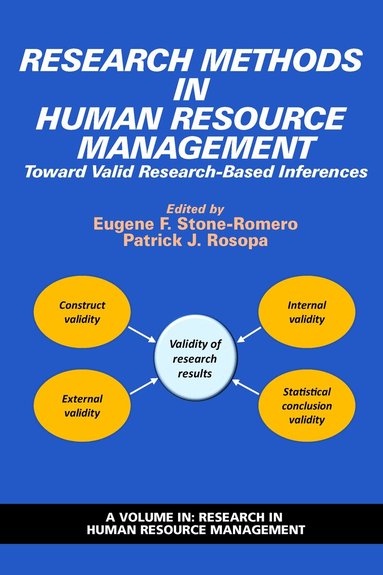 Eugene F. Stone-Romero, Patrick J. Rosopa - Research Methods in Human Resource Management, Inbunden