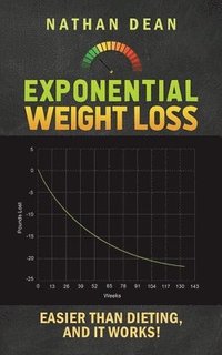 bokomslag Exponential Weight Loss