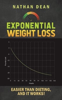 Exponential Weight Loss 1