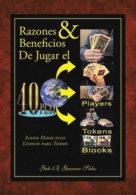 Razones and Beneficios De Jugar el 40Play 1