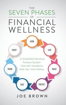 The Seven Phases of Financial Wellness 1