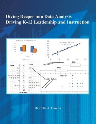 Diving Deeper into Data Analysis 1