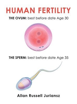 Human Fertility