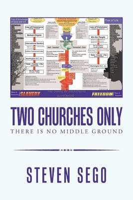 Two Churches Only 1