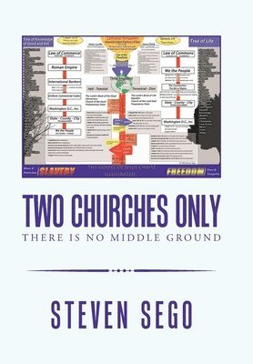 Two Churches Only 1