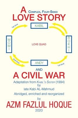 Complex, Four-Sided Love Story and a Civil War 1