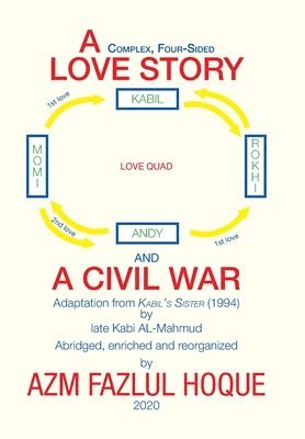 A Complex, Four-Sided Love Story and a Civil War 1