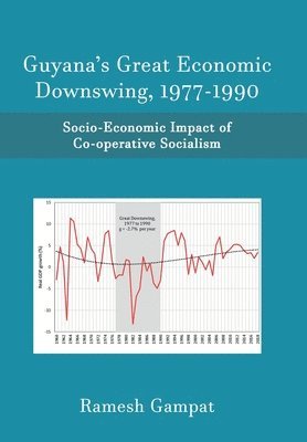 bokomslag Guyana's Great Economic Downswing, 1977-1990