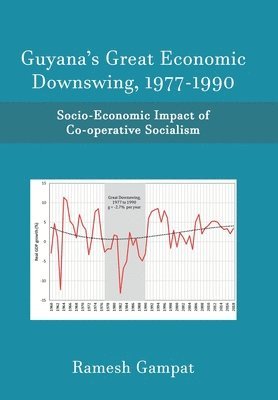 Guyana's Great Economic Downswing, 1977-1990 1
