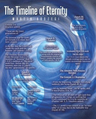 The Timeline of Eternity 1