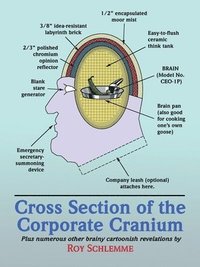 bokomslag Cross Section of the Corporate Cranium