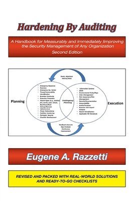 bokomslag Hardening by Auditing