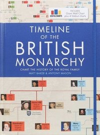 bokomslag Timeline of the British Monarchy