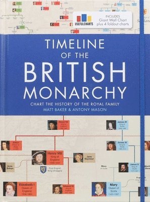 bokomslag Timeline of the British Monarchy