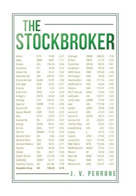 The Stockbroker 1