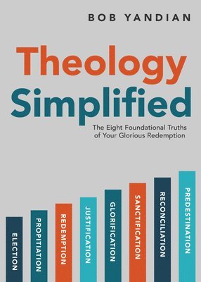 Bob Yandian - Theology Simplified, Häftad