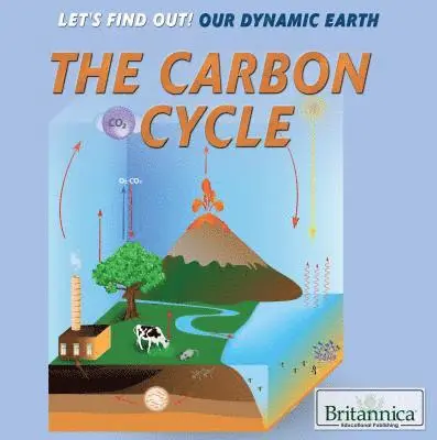 Laura Loria - The Carbon Cycle, Inbunden. Tillgänglighet: Lägg i varukorg