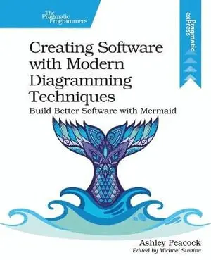 Creating Software with Modern Diagramming Techniques