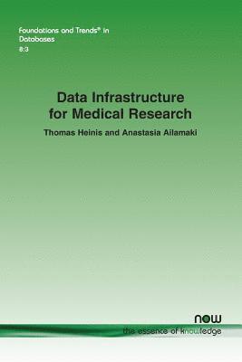bokomslag Data Infrastructure for Medical Research