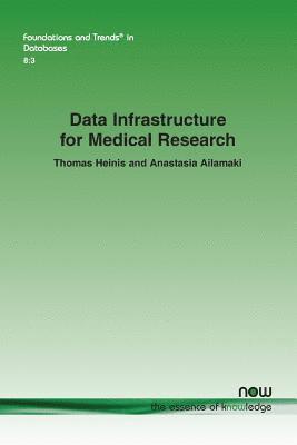 bokomslag Data Infrastructure for Medical Research