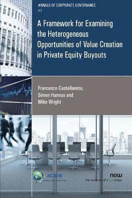 A Framework for Examining the Heterogeneous Opportunities of Value Creation in Private Equity Buyouts 1