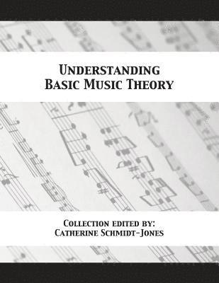 Understanding Basic Music Theory 1