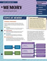 bokomslag Memory: Exploring the Cognitive Domain