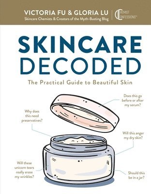 Skincare Decoded 1