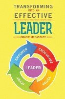 Transforming Into An Effective Leader 1