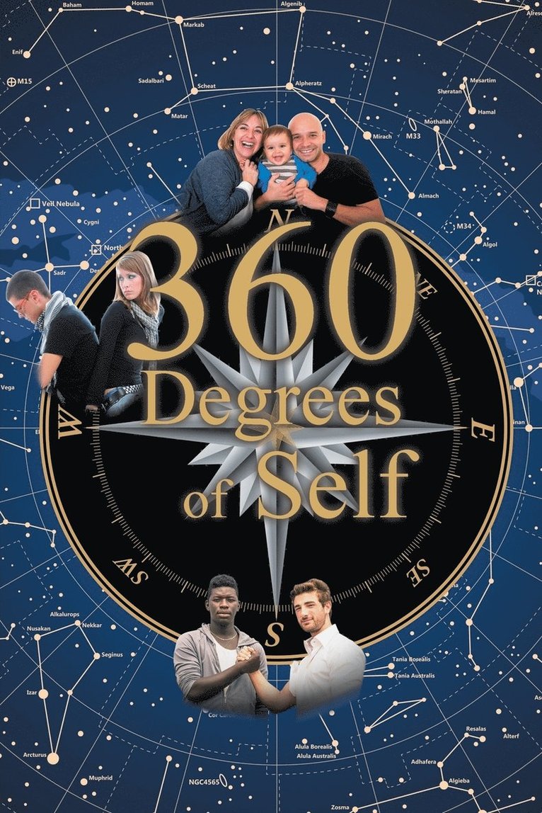 360 Degrees of Self 1