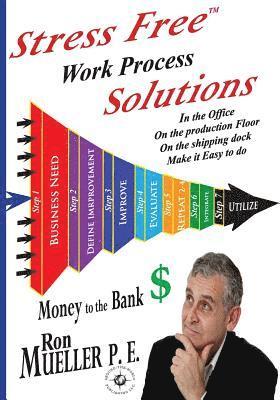 Ron Mueller - Stress Free Work Process Solutions, Häftad