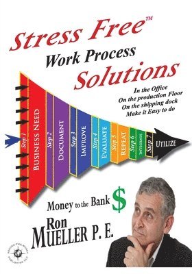 Stress FreeTM Work Process Solutions 1