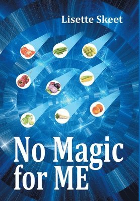 No Magic for ME 1