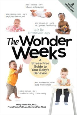 The Wonder Weeks 1
