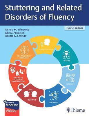 Stuttering and Related Disorders of Fluency 1